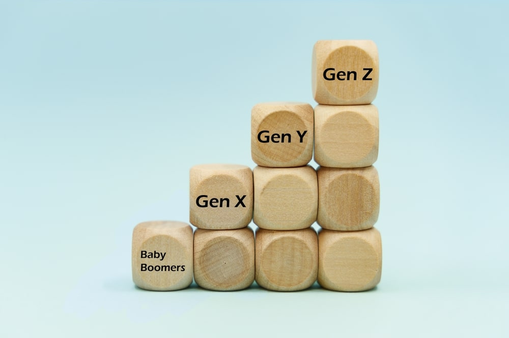Baby Boomer, generazione X, Y, Z e Alpha... Quali e quante sono le generazioni oggi riconosciute? Quali le loro caratteristiche?