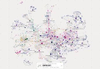Ecosistemapolitico.it, la mappa del potere su Instagram: oltre mille profili e 1,5 miliardi di interazioni