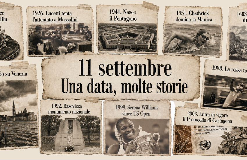 I fatti che hanno segnato il nostro tempo