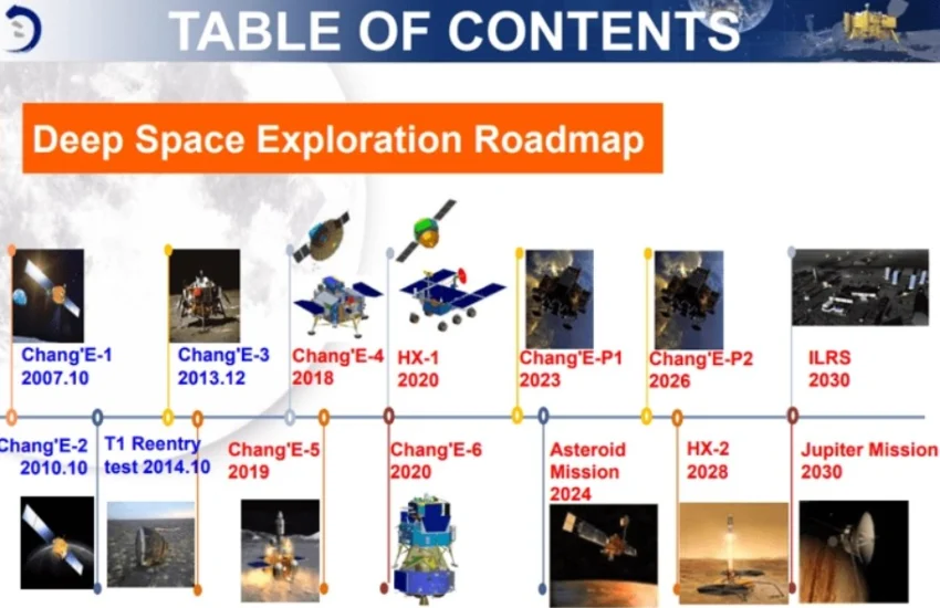 Cina, l’esplorazione spaziale alla ricerca di vita extraterrestre